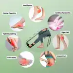 Fascia Stretcher - Finally Flexible Again
